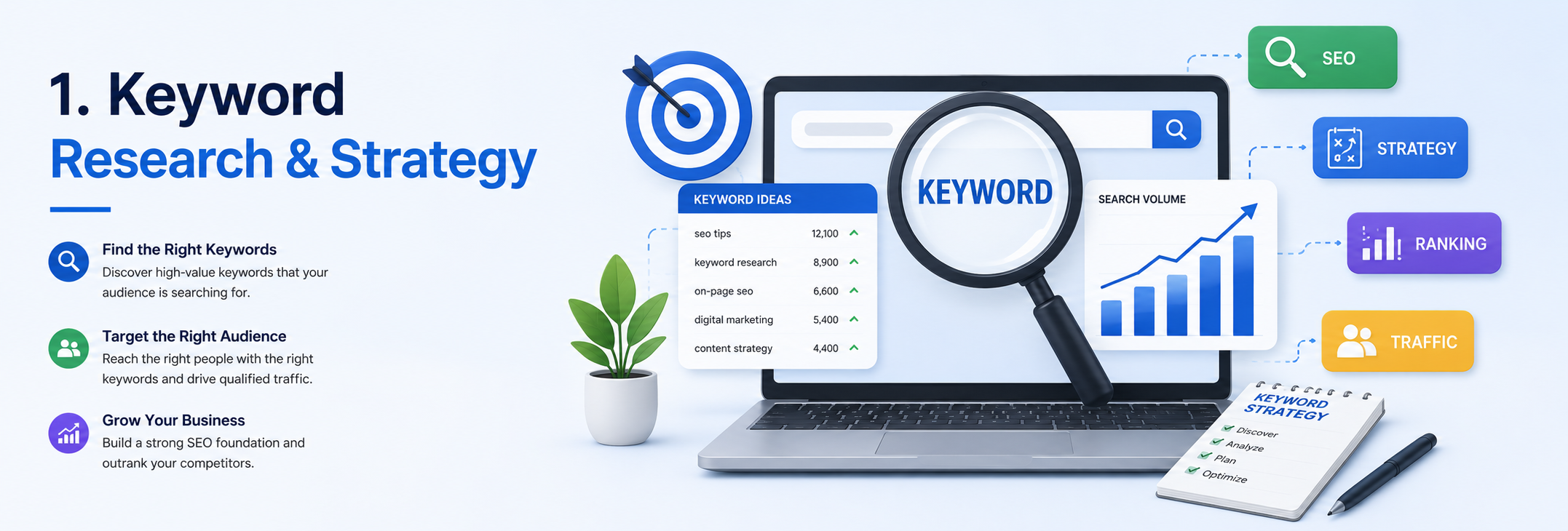 Keyword Research SEO